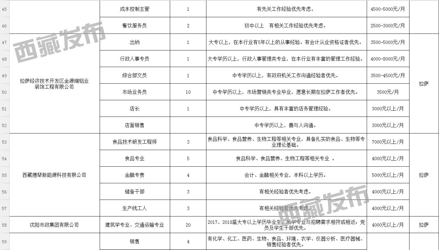 晨曦遇晓 第2页