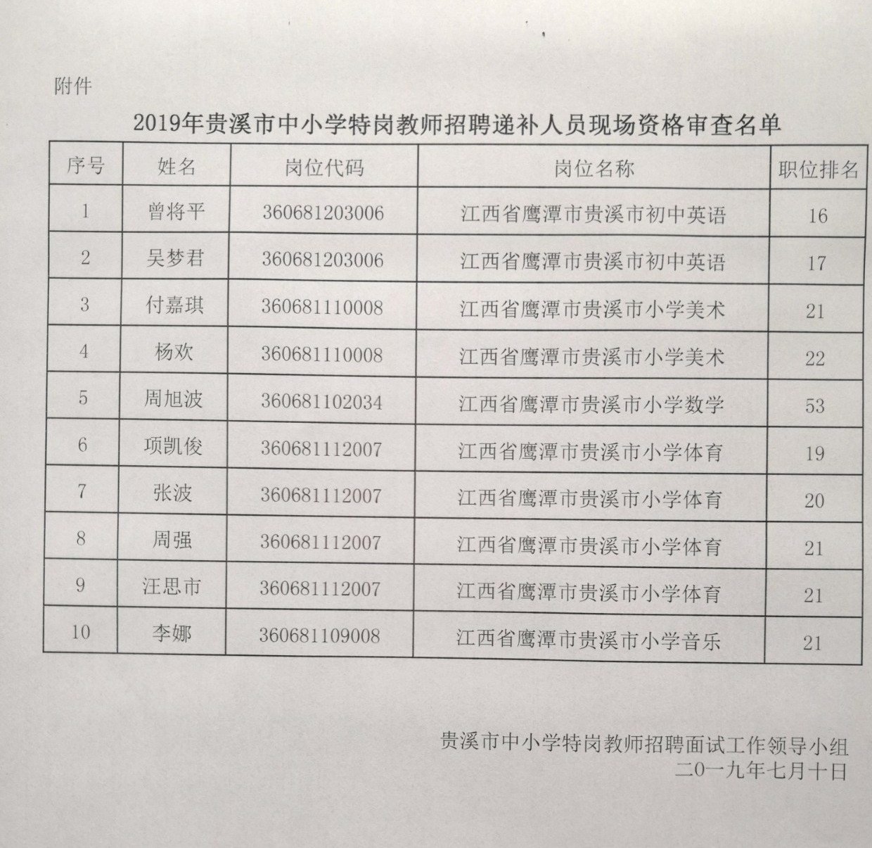 黎夕旧梦 第2页