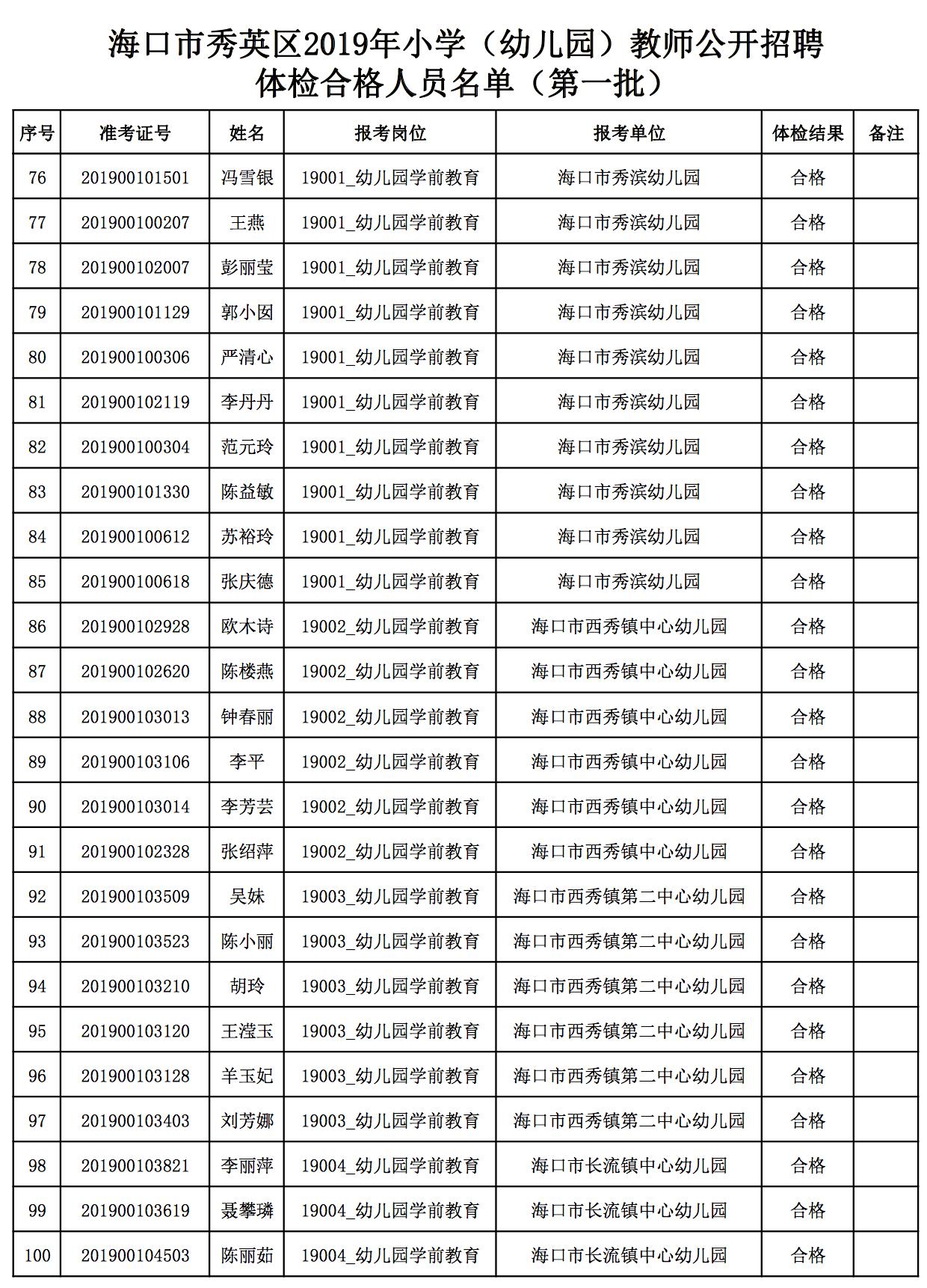 2024年12月13日 第7页