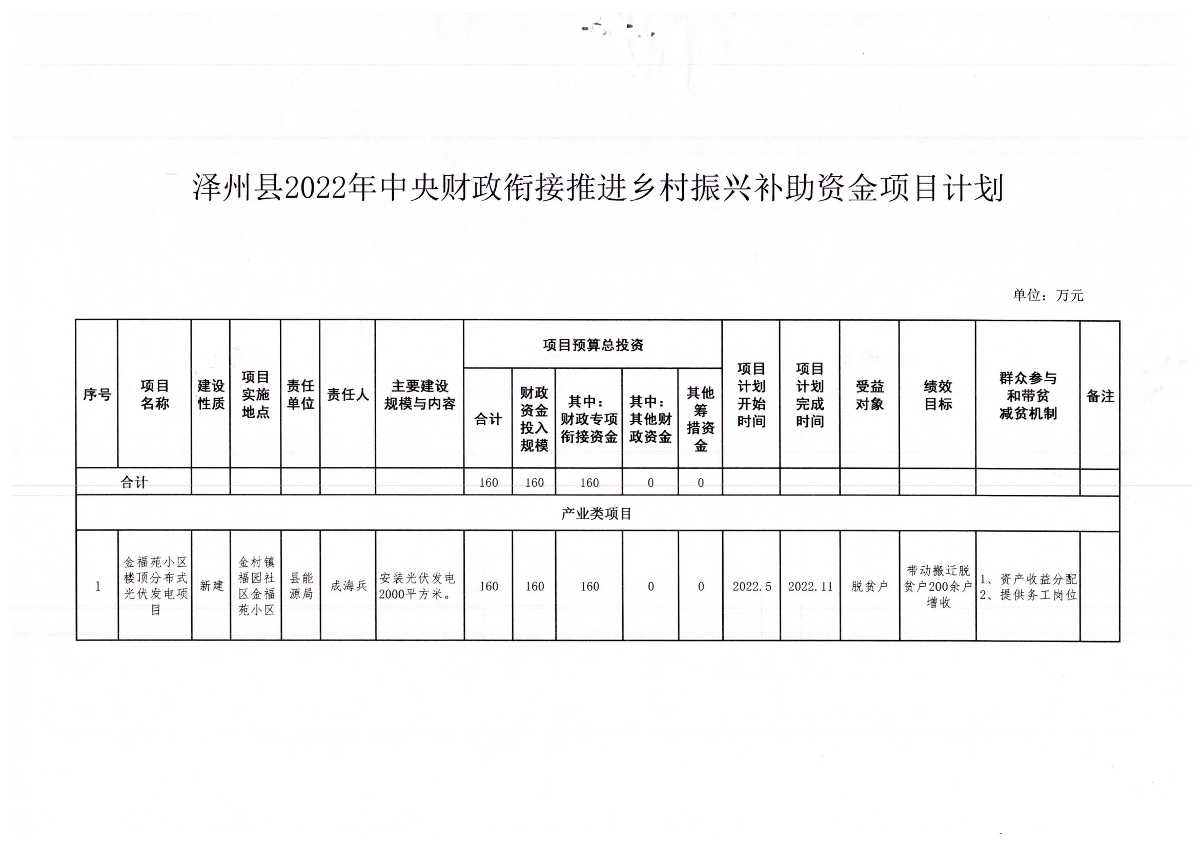 泽州县财政局最新项目概览，财政动态与项目进展