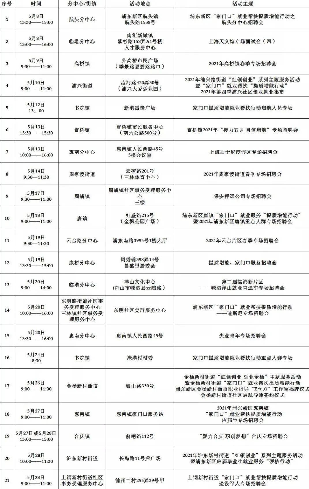 雁峰区级托养福利事业单位最新招聘信息概览