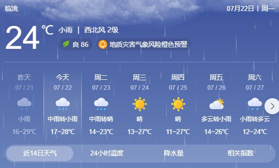 社棠社区天气预报与居民生活影响深度解析