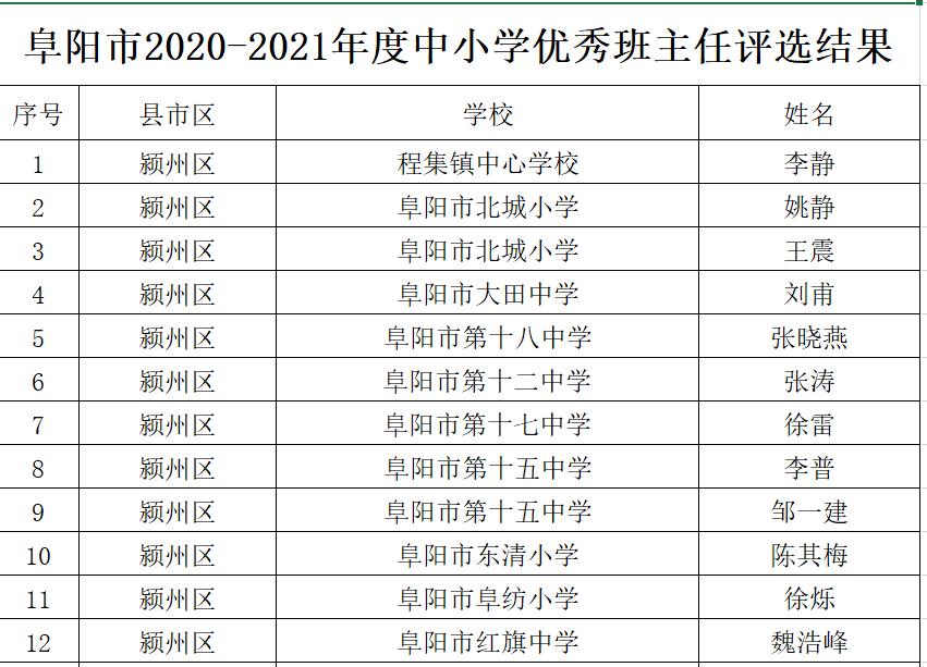 民丰县小学人事任命揭晓，引领教育新篇章开启