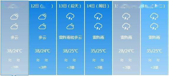 爱民乡最新天气预报