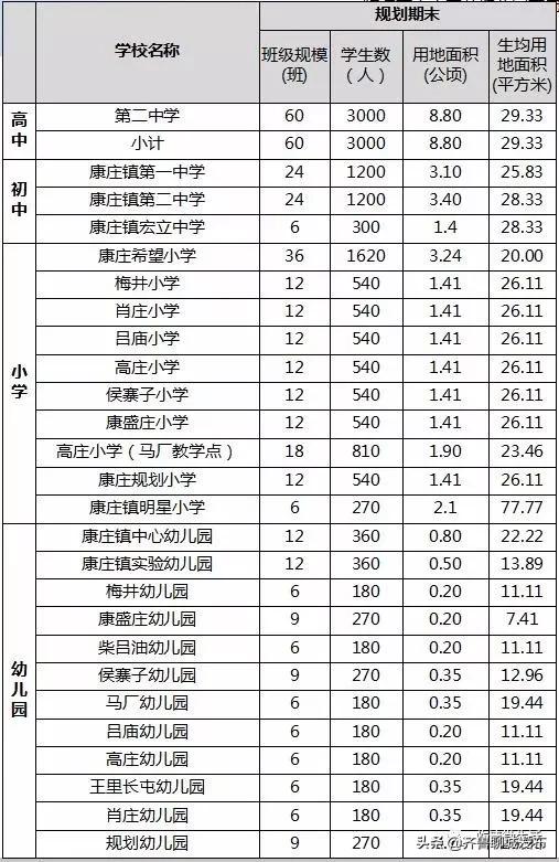 临清市初中最新新闻动态