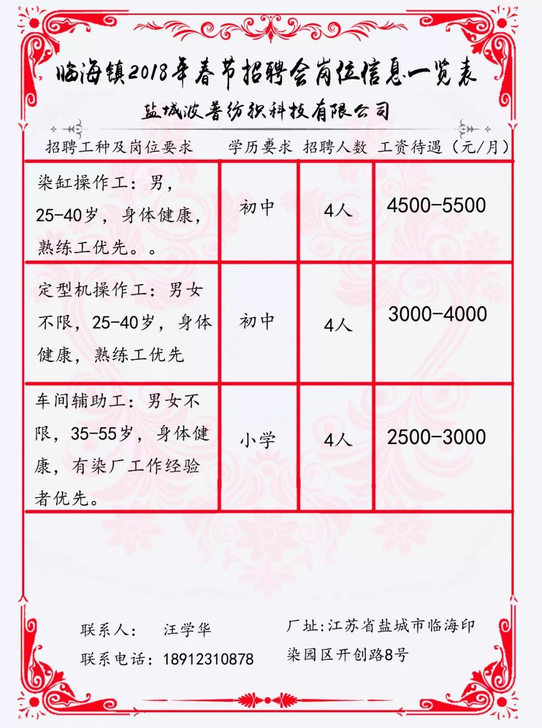 彭城街道最新招聘信息汇总