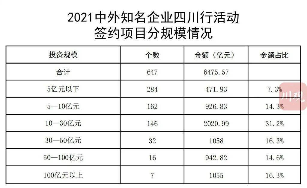 魏都区成人教育事业单位最新项目，探索未来教育的新路径