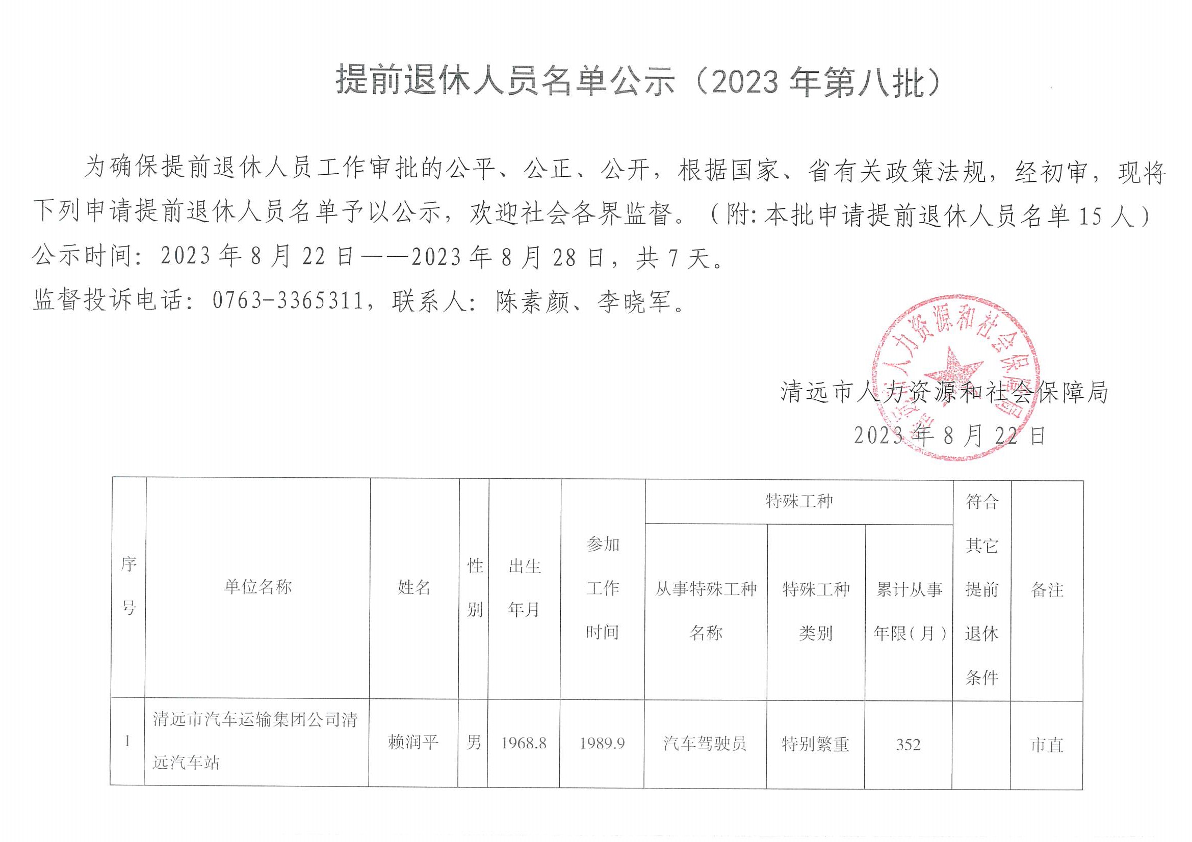 长泰县人力资源和社会保障局最新项目概览