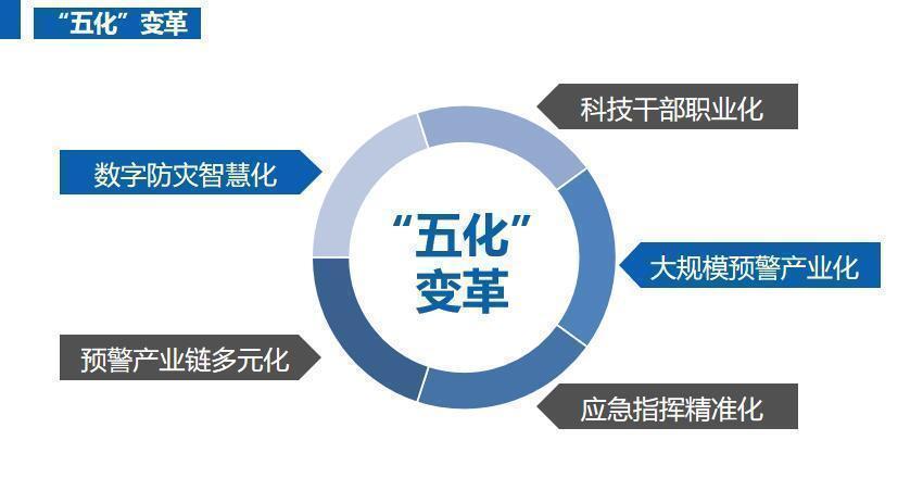 岑巩县应急管理局最新新闻报告