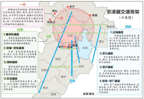 沈阳市劳动和社会保障局最新发展规划概览