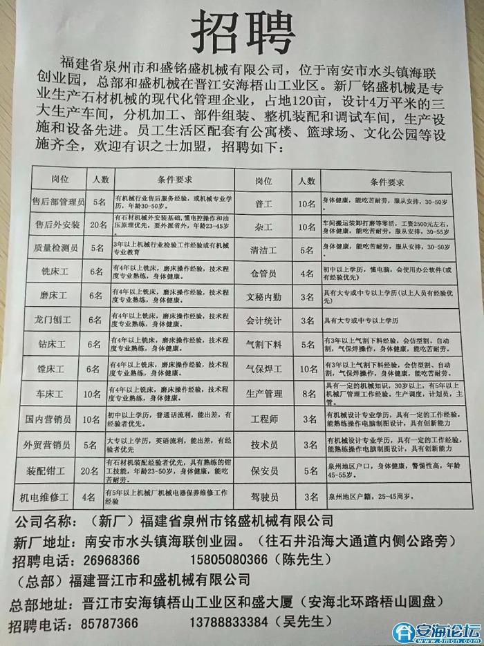 店下镇最新招聘信息概览