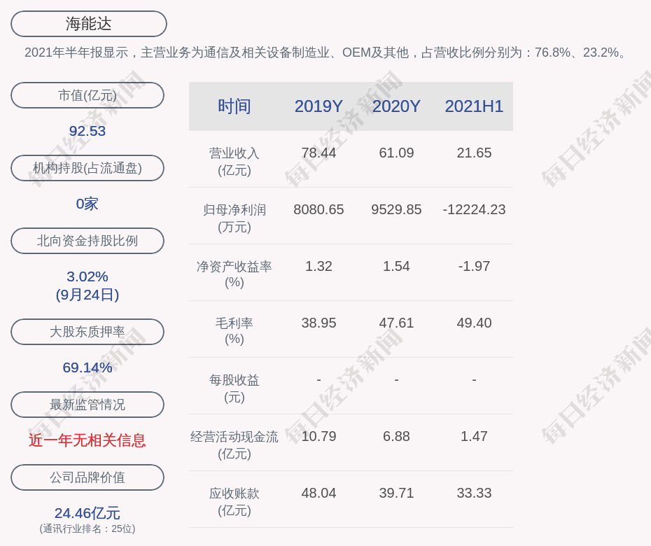 连云区数据和政务服务局最新项目，数字化政务新里程碑启动