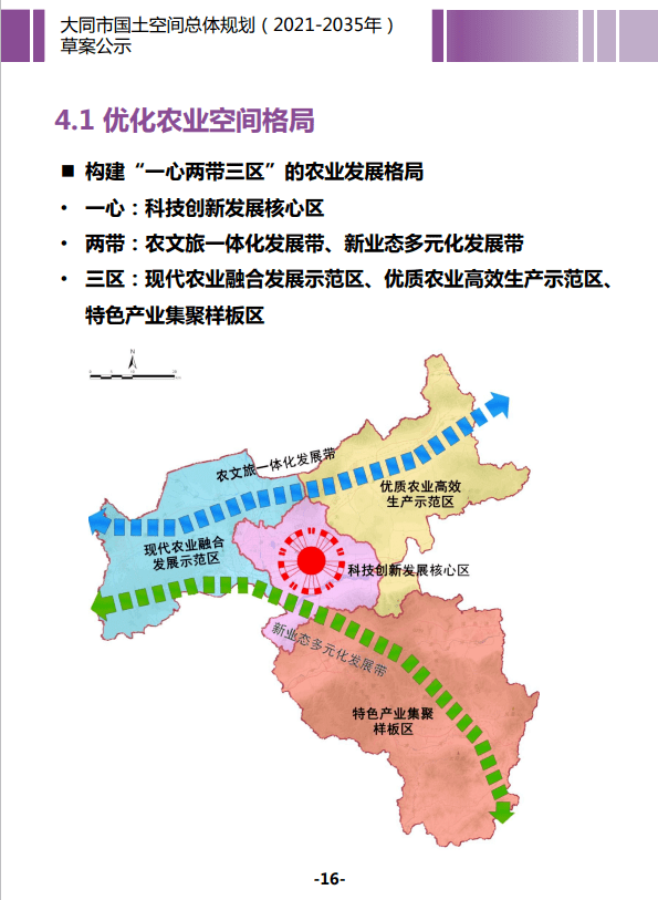 山西省大同市大同县巨乐乡发展规划概览