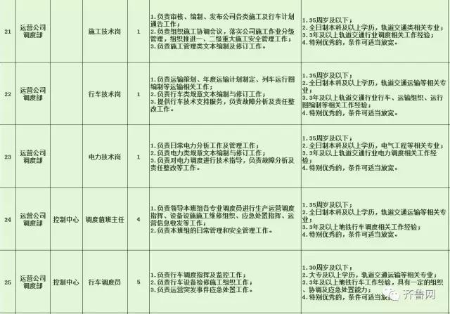 港口区特殊教育事业单位招聘信息与解读速递