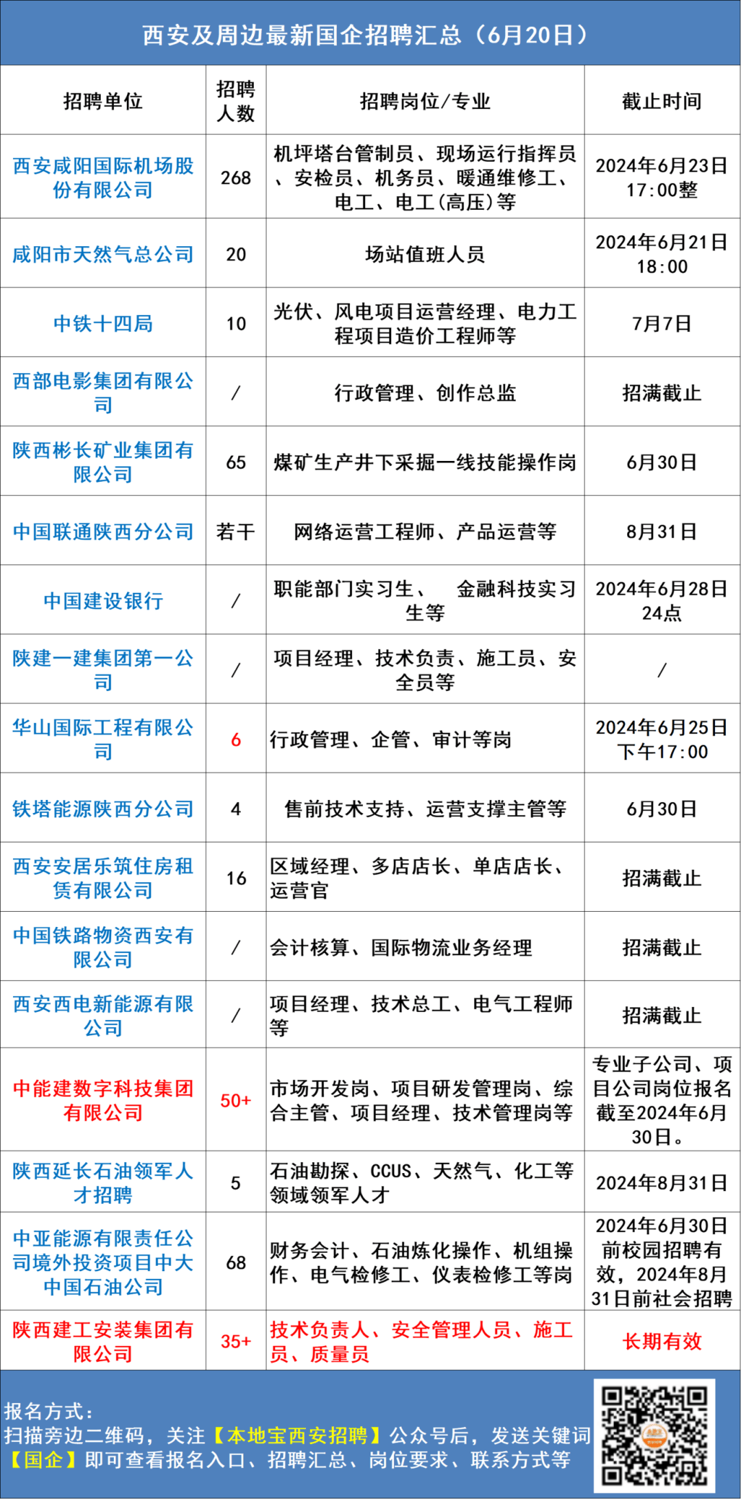 长安区剧团最新招聘信息及招聘细节深度解读