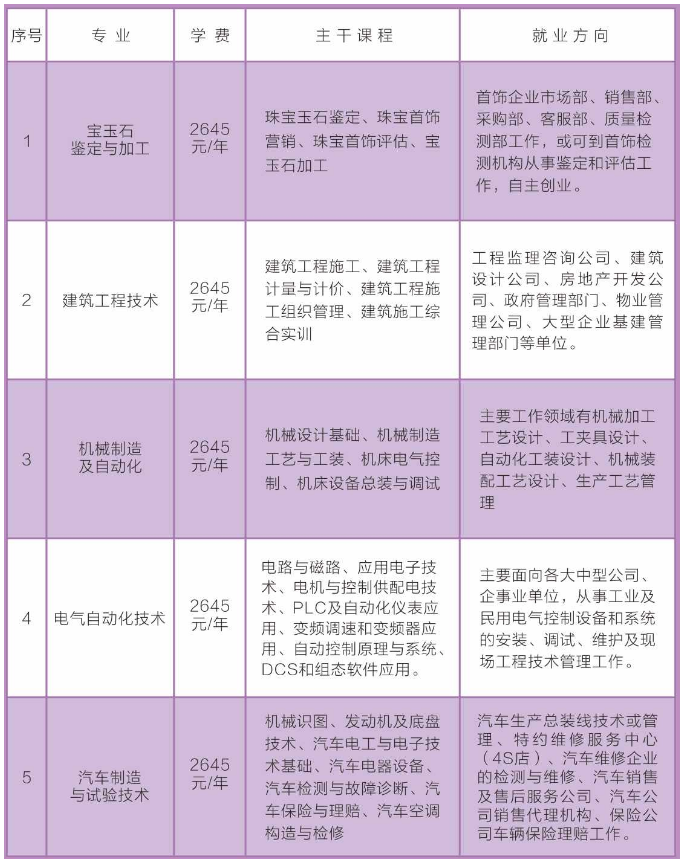 留坝县成人教育事业单位的最新领导及其展望