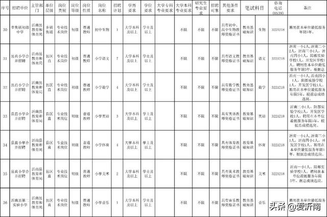 沂南县初中最新招聘信息详解