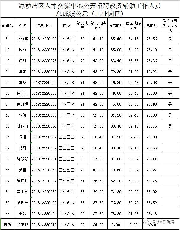 破晓之光 第2页