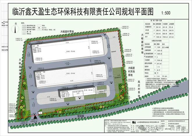 文疃镇新项目，乡村振兴的新动力源泉