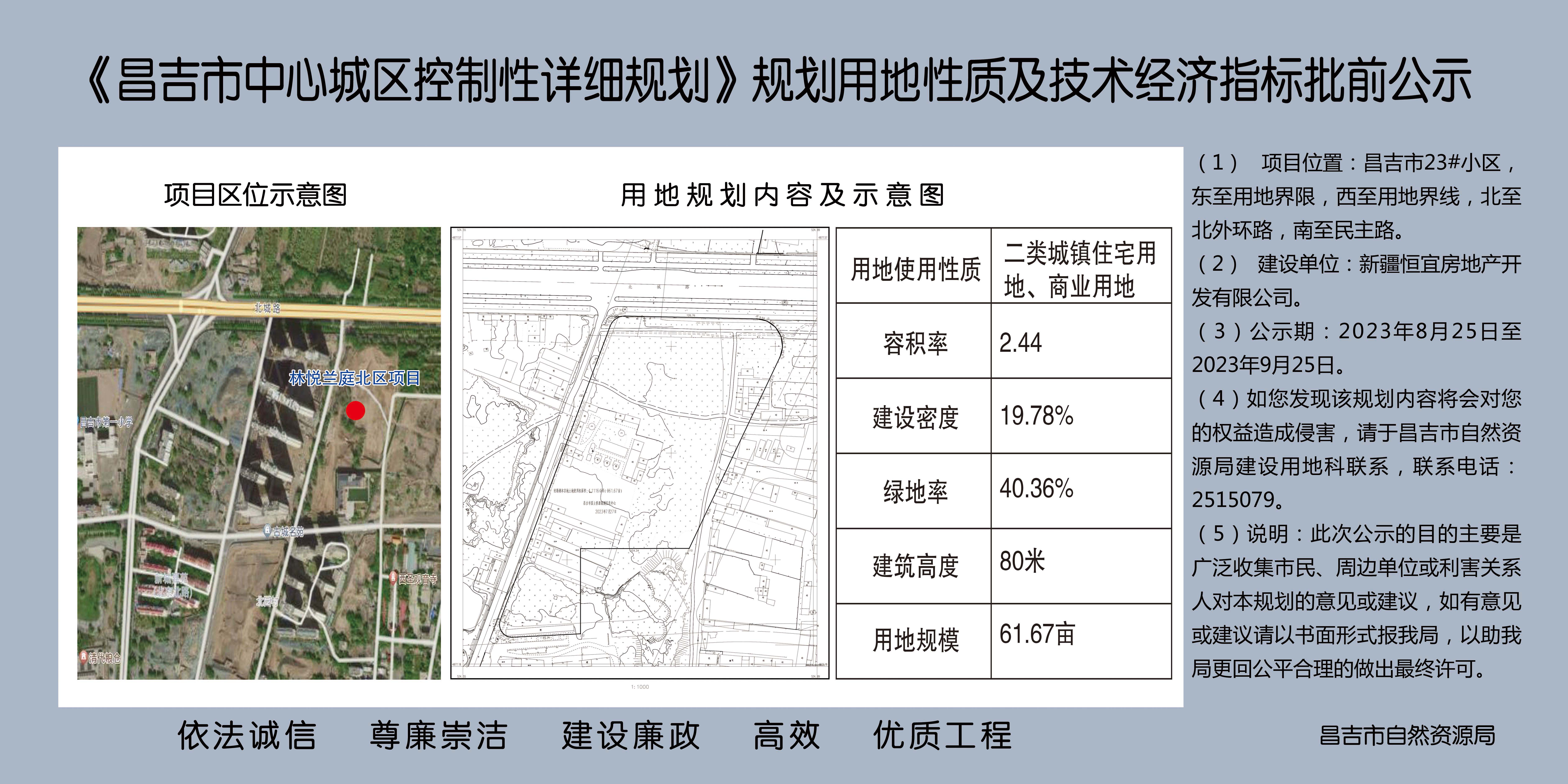 昌吉回族自治州市招商促进局最新发展规划概览