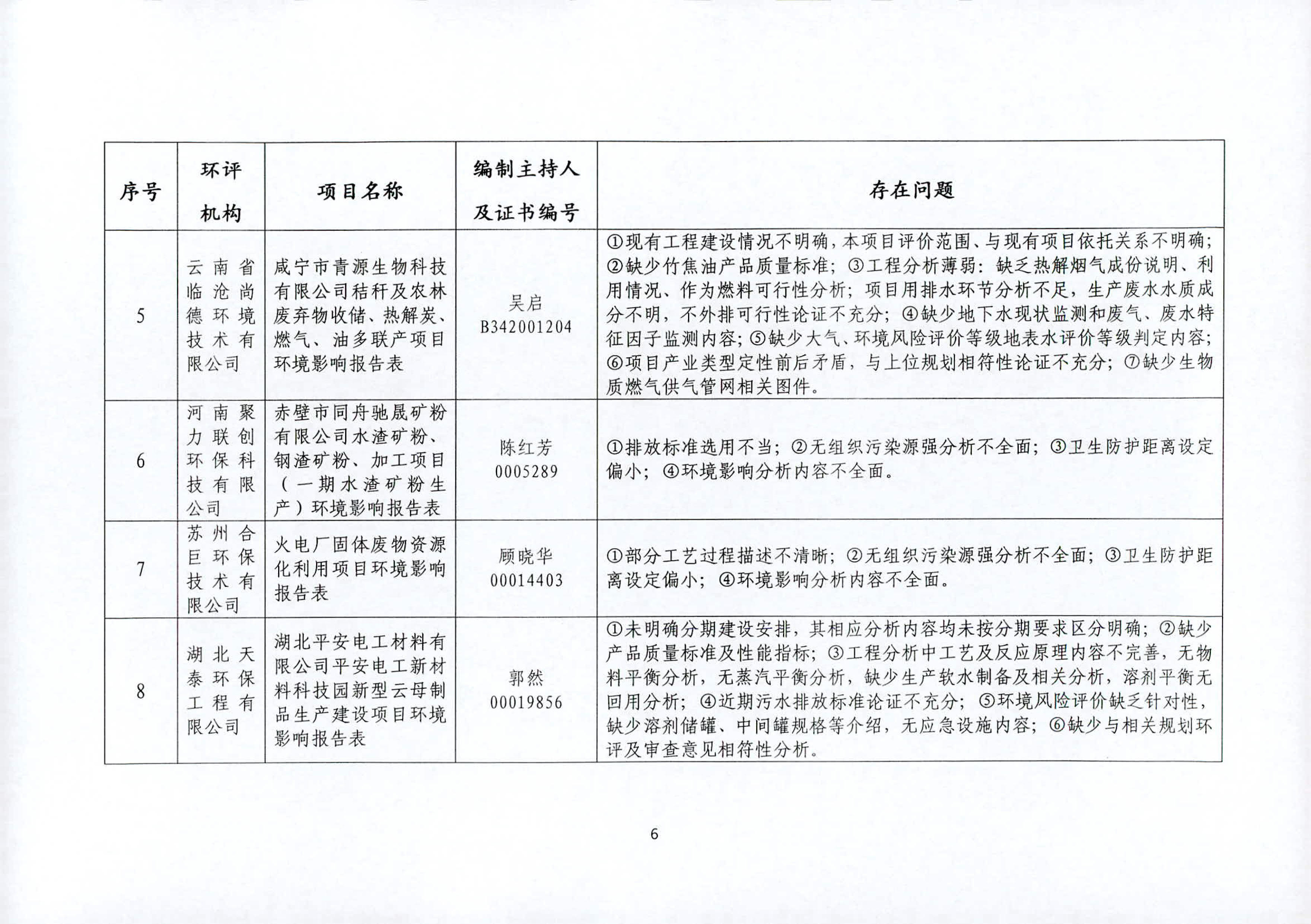 梁子湖区自然资源和规划局最新招聘信息详解