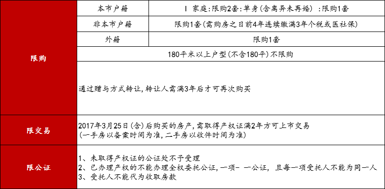 三山岛街道最新人事任命动态