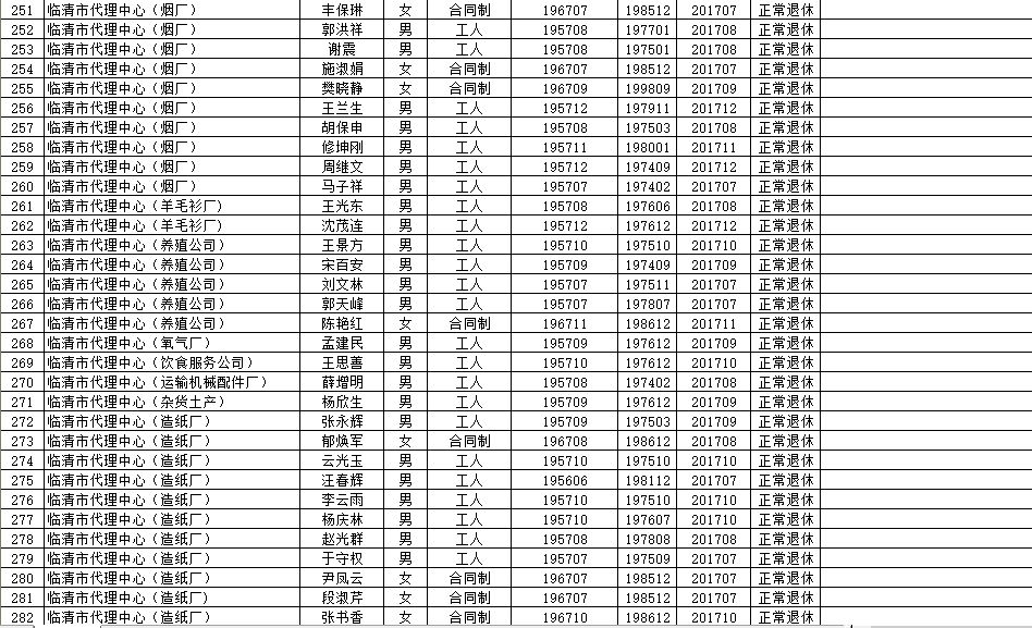 华蓥市级托养福利事业单位新项目，托民生福祉，塑未来之光