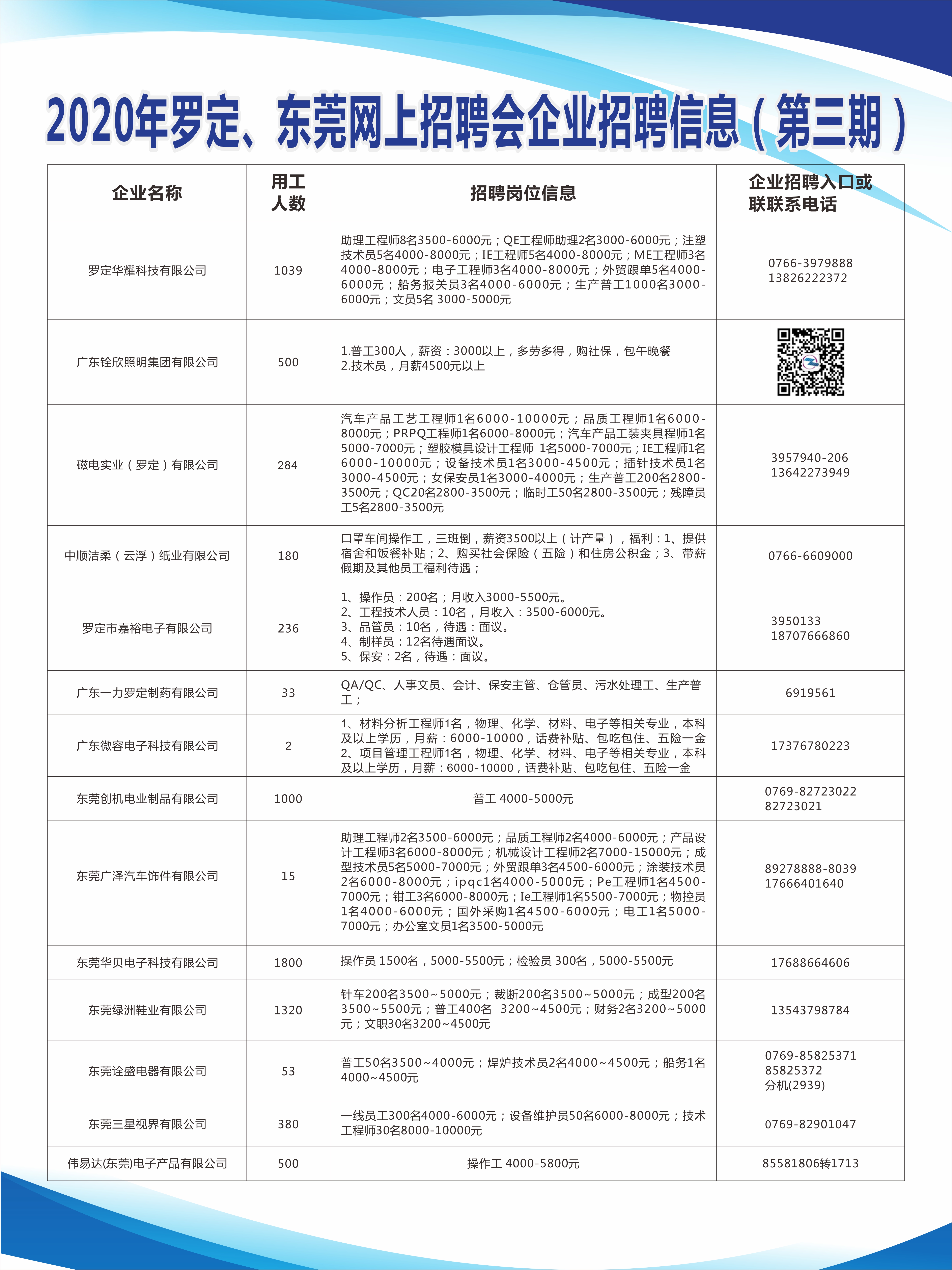 云安县司法局最新招聘信息详解