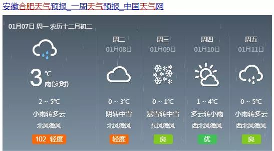 火石村委会天气预报最新情况及影响解析