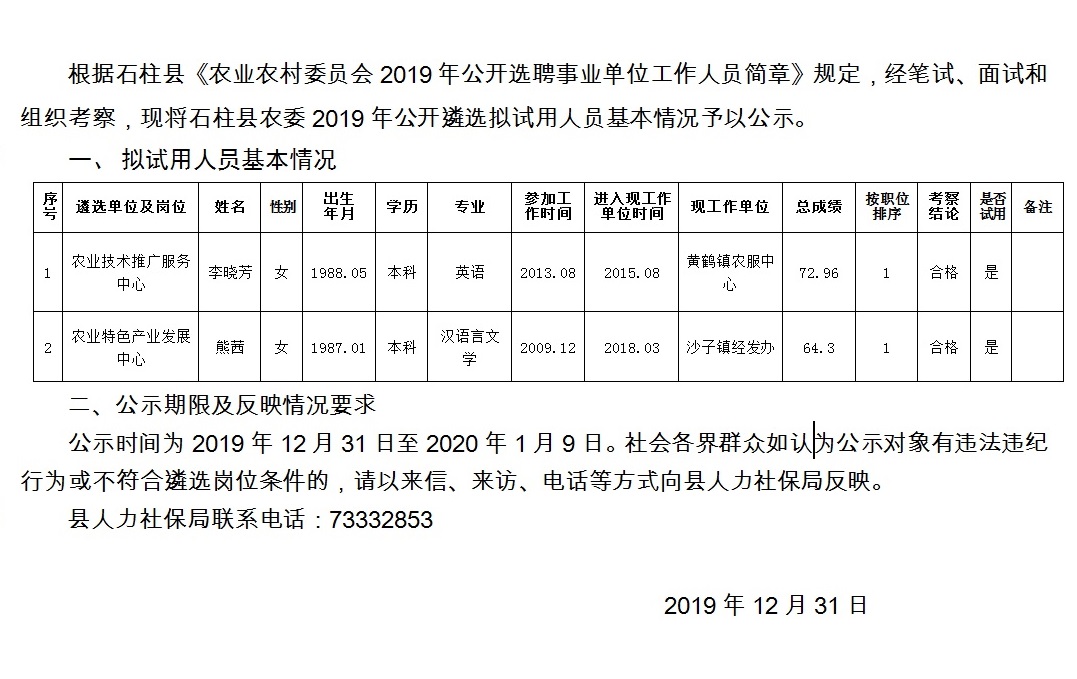 稼依镇最新招聘信息汇总