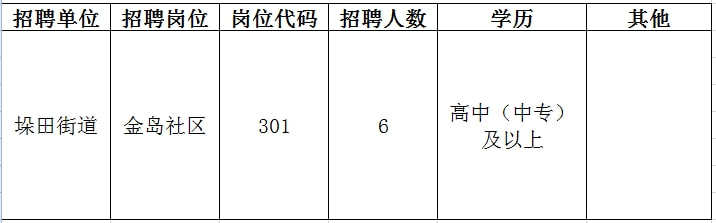 富民县初中最新招聘信息概览