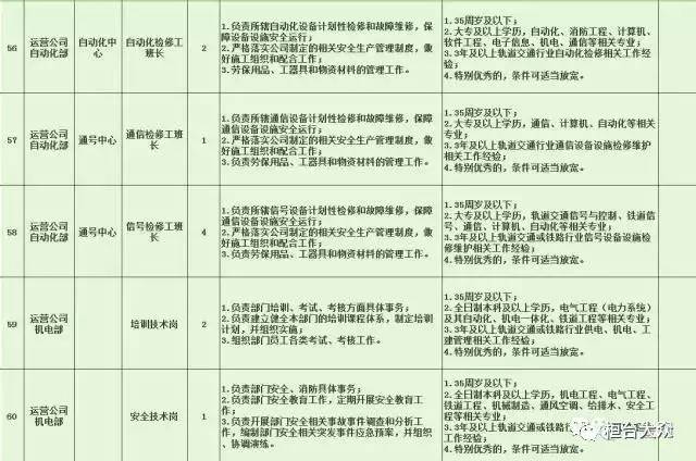 阳西县特殊教育事业单位最新招聘信息与招聘趋势解析