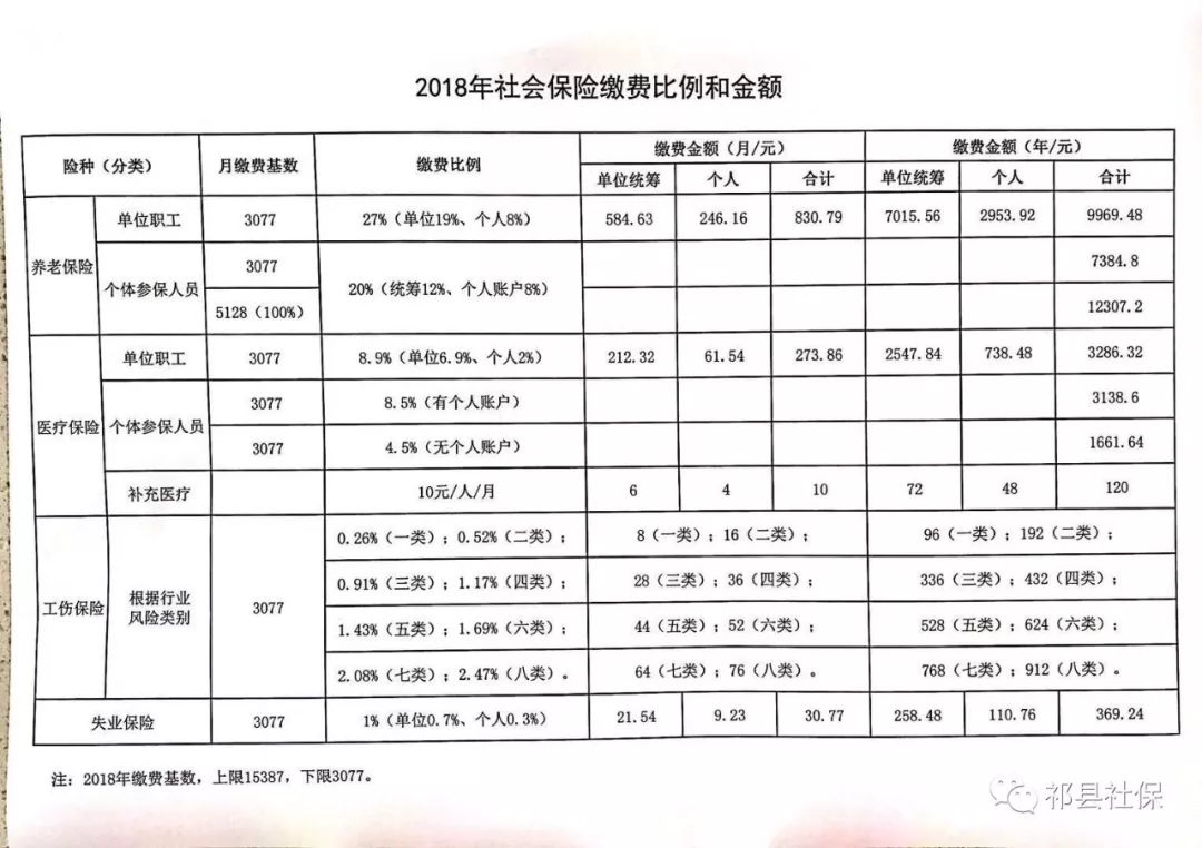 西乡县级托养福利事业单位最新发展规划