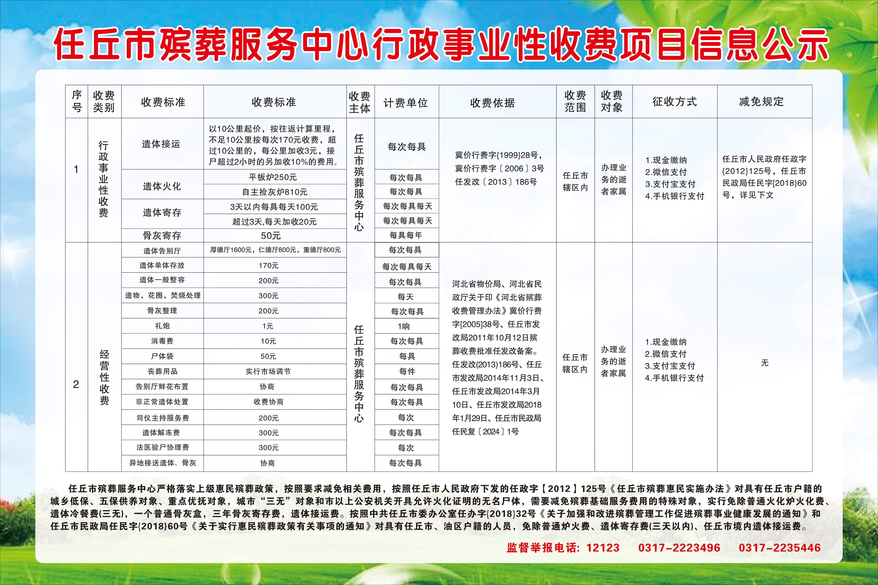 禅城区殡葬事业单位最新项目进展与未来展望