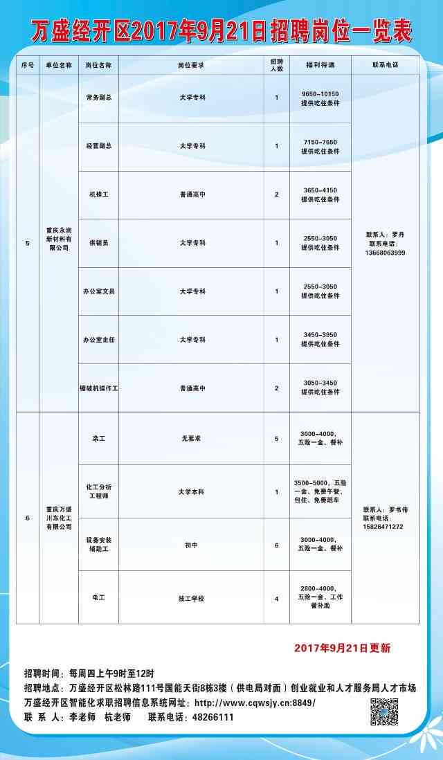 菏泽市图书馆最新招聘信息