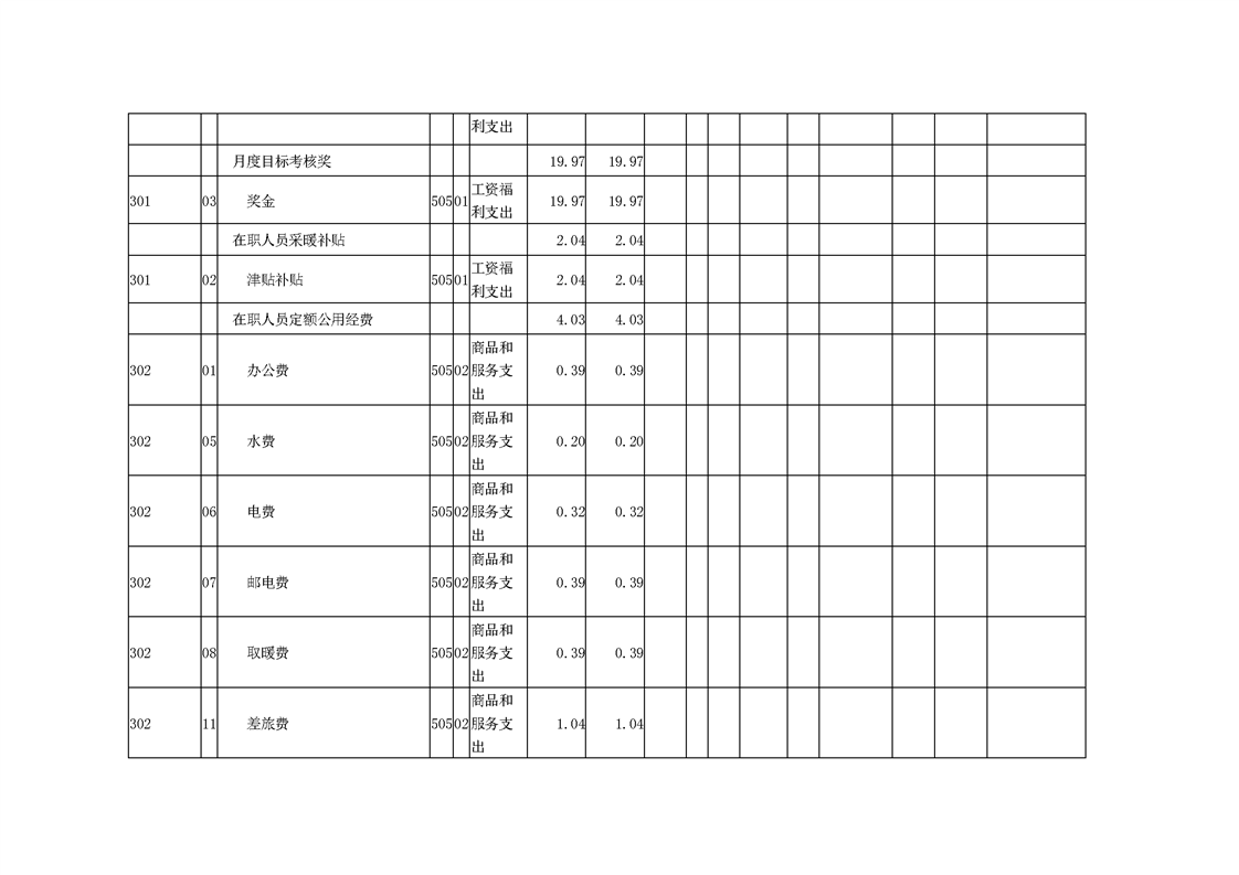 互助土族自治县退役军人事务局发展规划展望