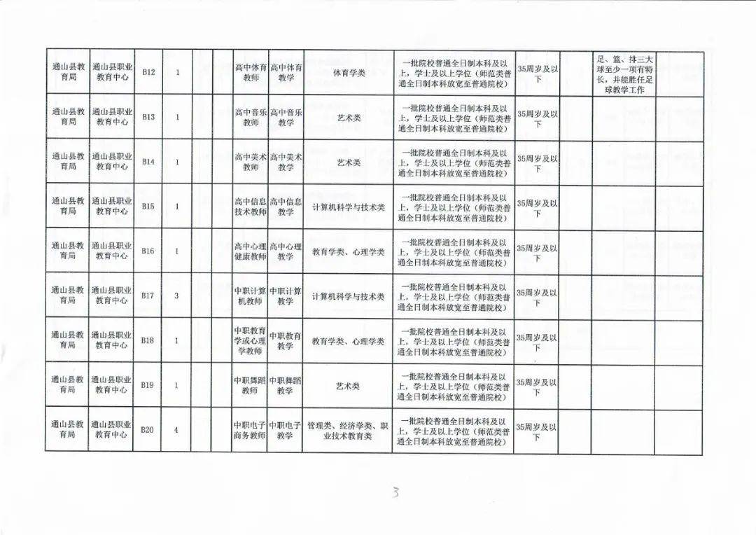 太仓市特殊教育事业单位最新项目进展及其社会影响分析