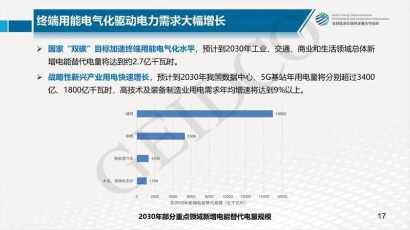 营口市市地方志编撰办公室最新发展规划