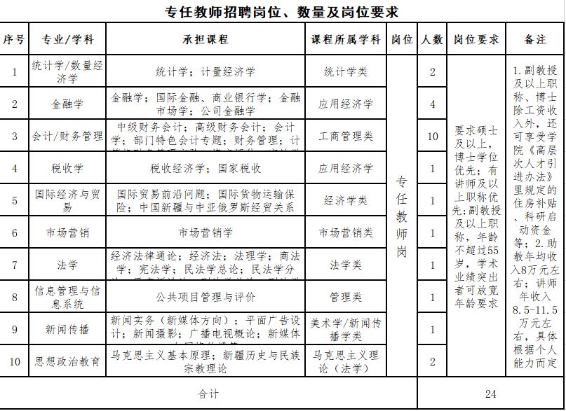 依兰县康复事业单位人事任命最新动态概览