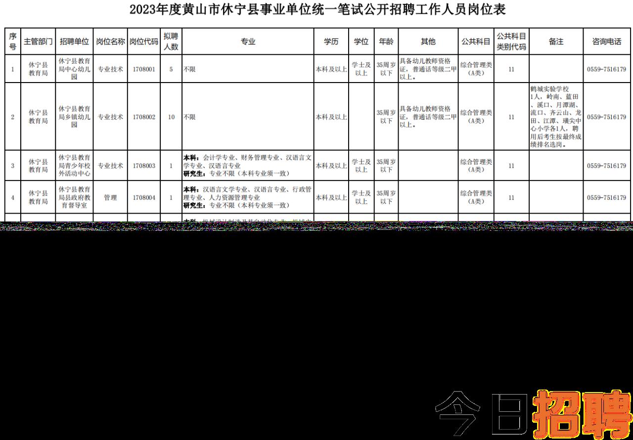 山口镇最新招聘信息详解