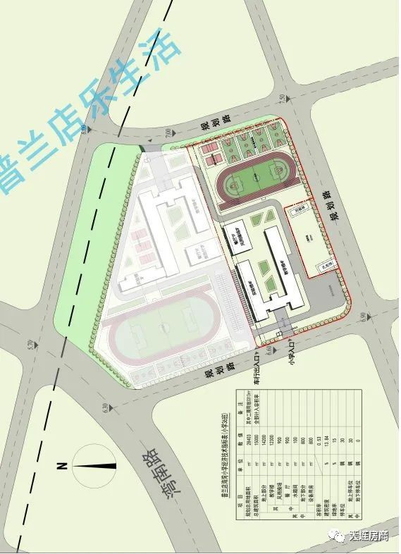 普兰店市初中最新项目概览介绍