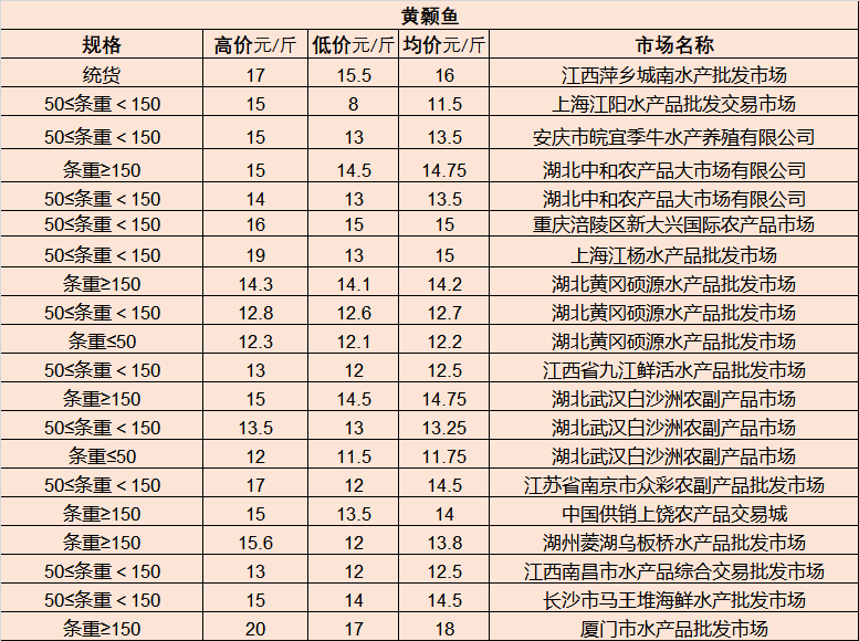 吐鲁番地区市信访局未来发展规划展望