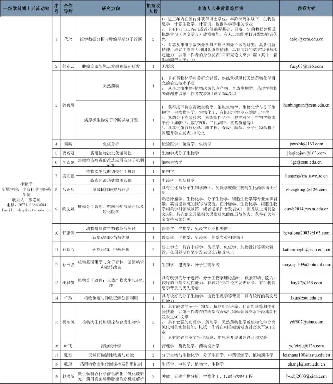 富锦市康复事业单位最新人事任命，推动康复事业发展的新一轮动力