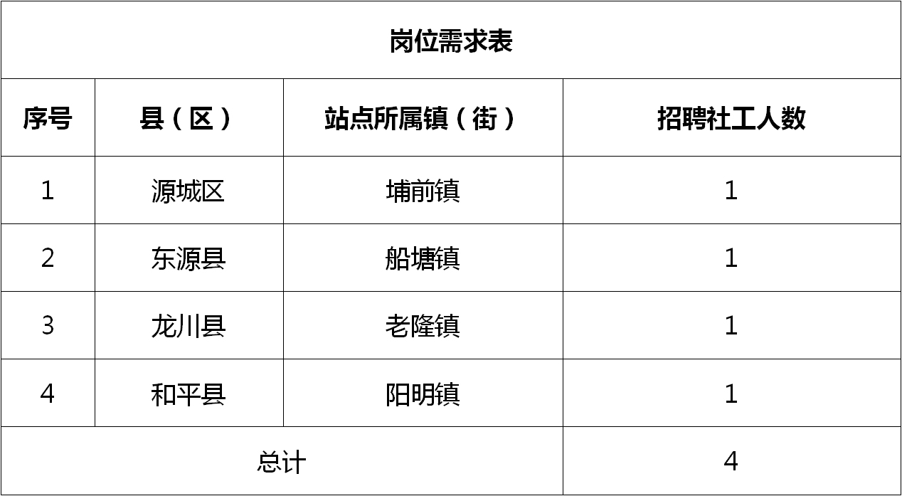 2025年1月16日