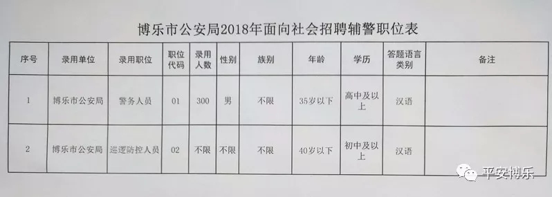 2025年1月18日 第25页