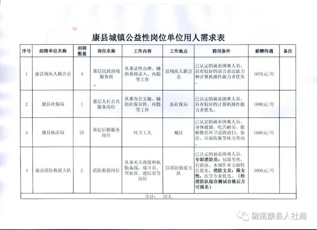 港北区殡葬事业单位招聘信息与行业展望